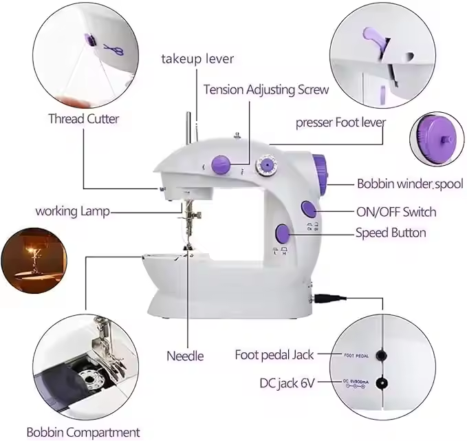 ماكينات خياطة منزلية كهربائية  - مراجعة Home Textile Industry وسعره